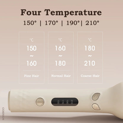Effortless Automatic Ionic Wave Styler